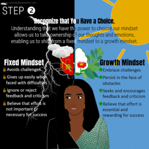 Four Steps to Having a Growth Mindset - Step 2: Recognize that You Have a Choice