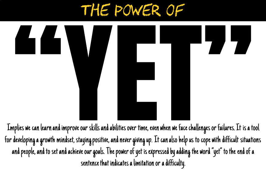 Definition of the Power of Yet - Growth Mindset